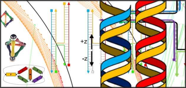 第一本《DNA折纸初学者指南》